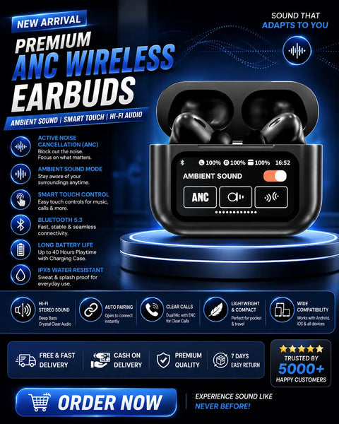 A9 Pro Wireless Earbuds Black Bluetooth 5.3 Hi-Fi Stereo TWS Earbuds