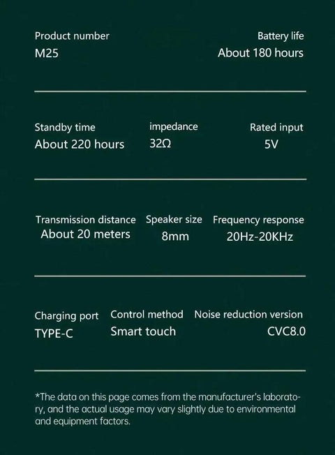 *Product Name*: M25 Wireless Gaming Earbuds Black Noise Cancelling Bluetooth 5.0
